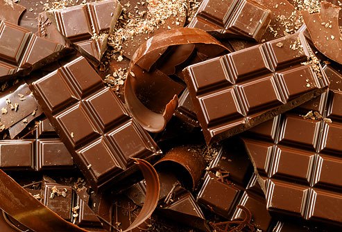 Шоколад и его полезное влияние на организм :