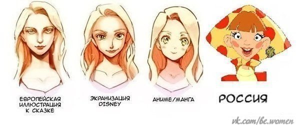 Как рисуют девушек)